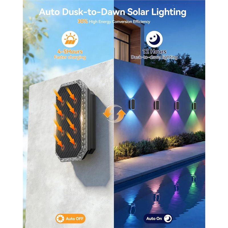 ABVG-RGBソーラーフェンスライト屋外用6個セット 防水 - Outdoor Power Direct のレビューと価格