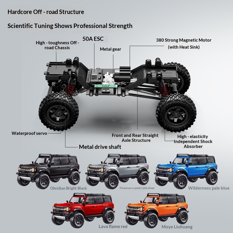 ホンシンR22 RCリモートコントロールカー 4WDオフロー - Outdoor Power Brush のレビューと価格