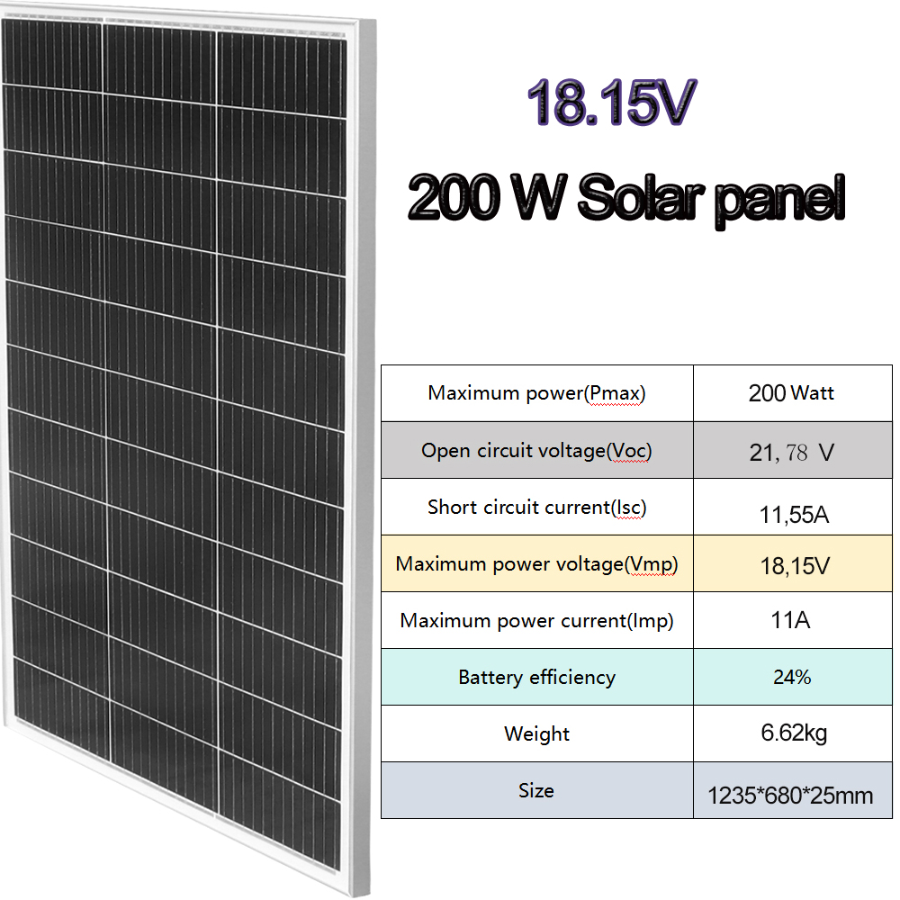 XINPUGUANG バルコニーのための 200W 堅い太陽 - Outdoor Power Block のレビューと価格