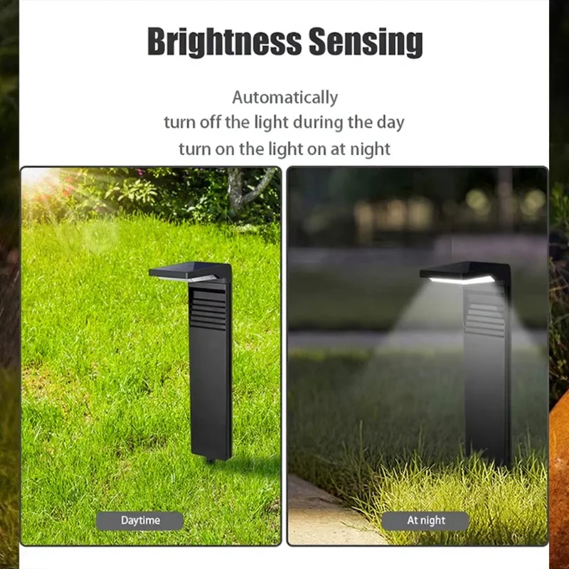 TechHPSolar 駆動式防水 LED ガーデンライト屋 - Outdoor Power Brush のレビューと価格