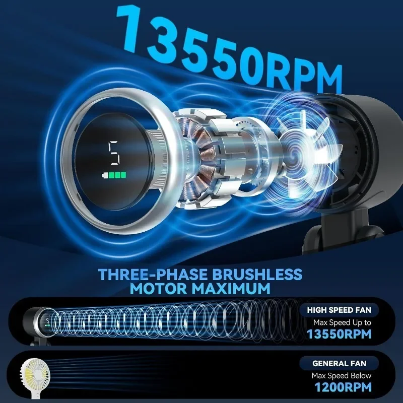 5段階速度調整ミニファン 3用途ハンドヘルドUSB急速充電  - Outdoor Usb Power Supply のレビューと価格