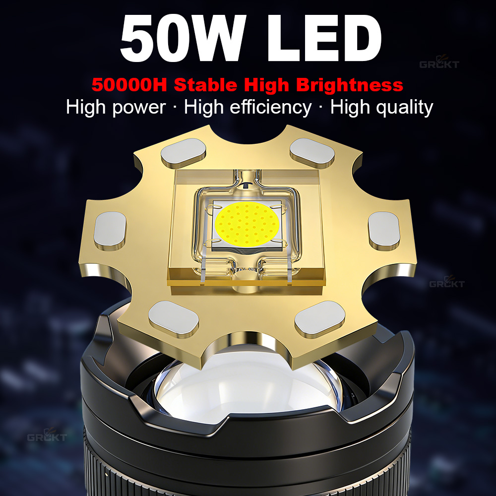 80000CD 最も強力なLED懐中電灯 ハイパワー戦術ハン - Outdoor Power Meter のレビューと価格