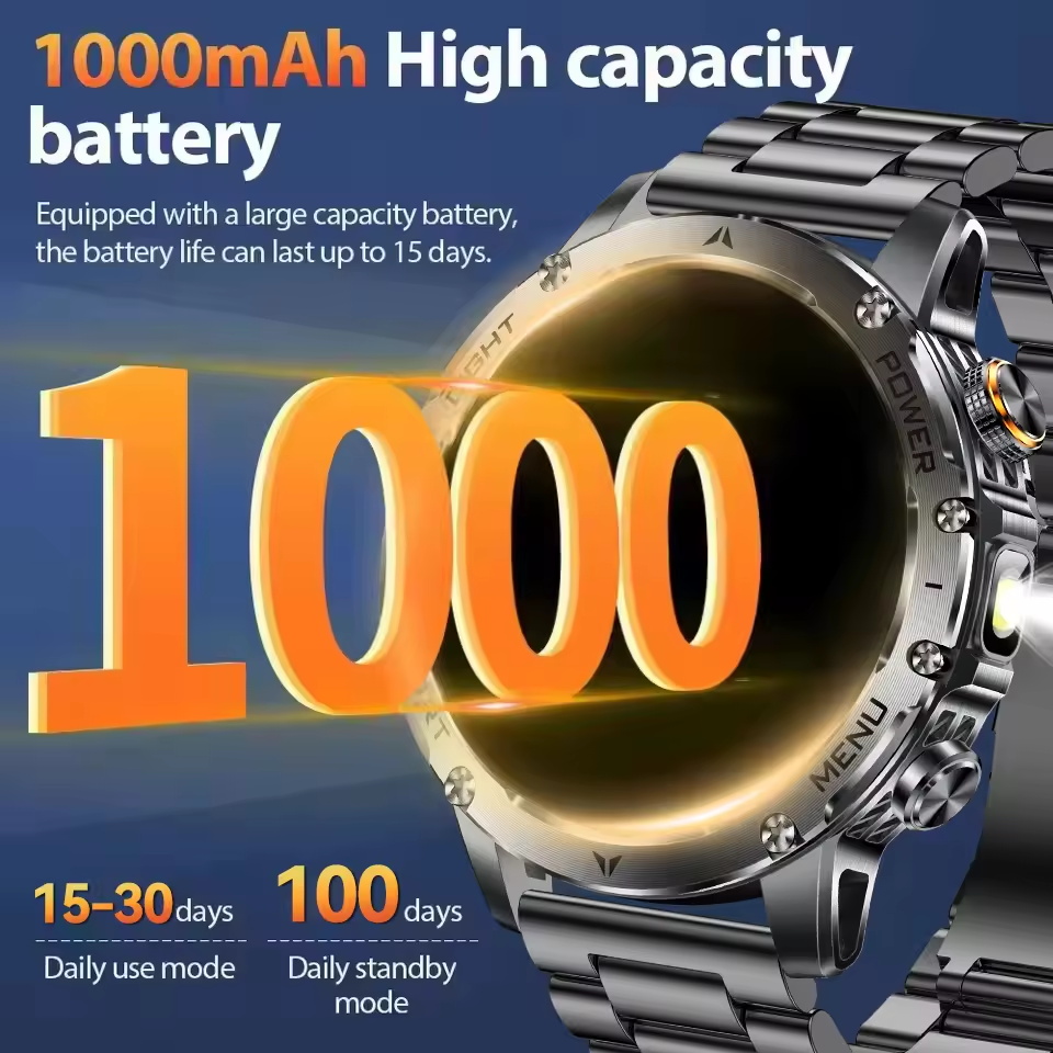 2025New 屋外軍事 1000mAh HD AMOLED - Outdoor Power Meter のレビューと価格